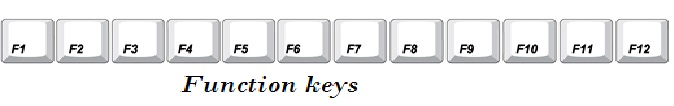 Function keys information for kids