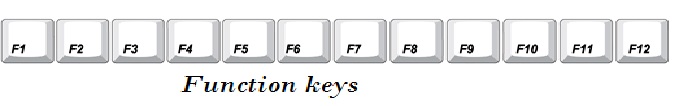 about-the-computer-keyboard-keys-information-for-kids-inforamtionq