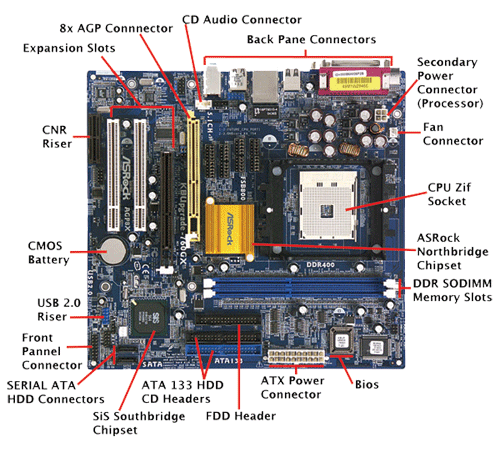 computer Motherboard1