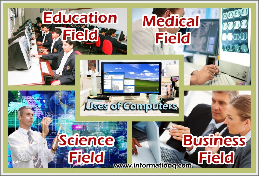 Uses of Computers in various fields