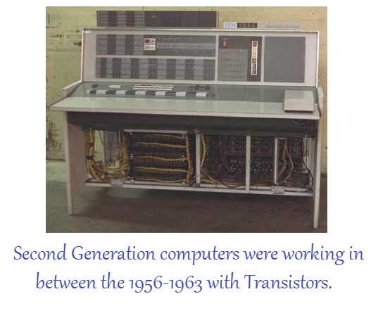 Second Generation of Computers (1956-1963)