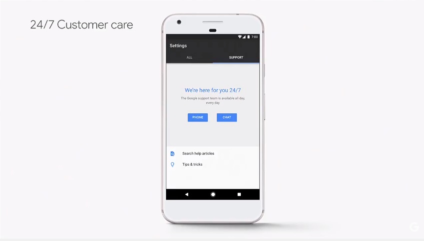 Google Pixel Phone 24by7 Custpmer care