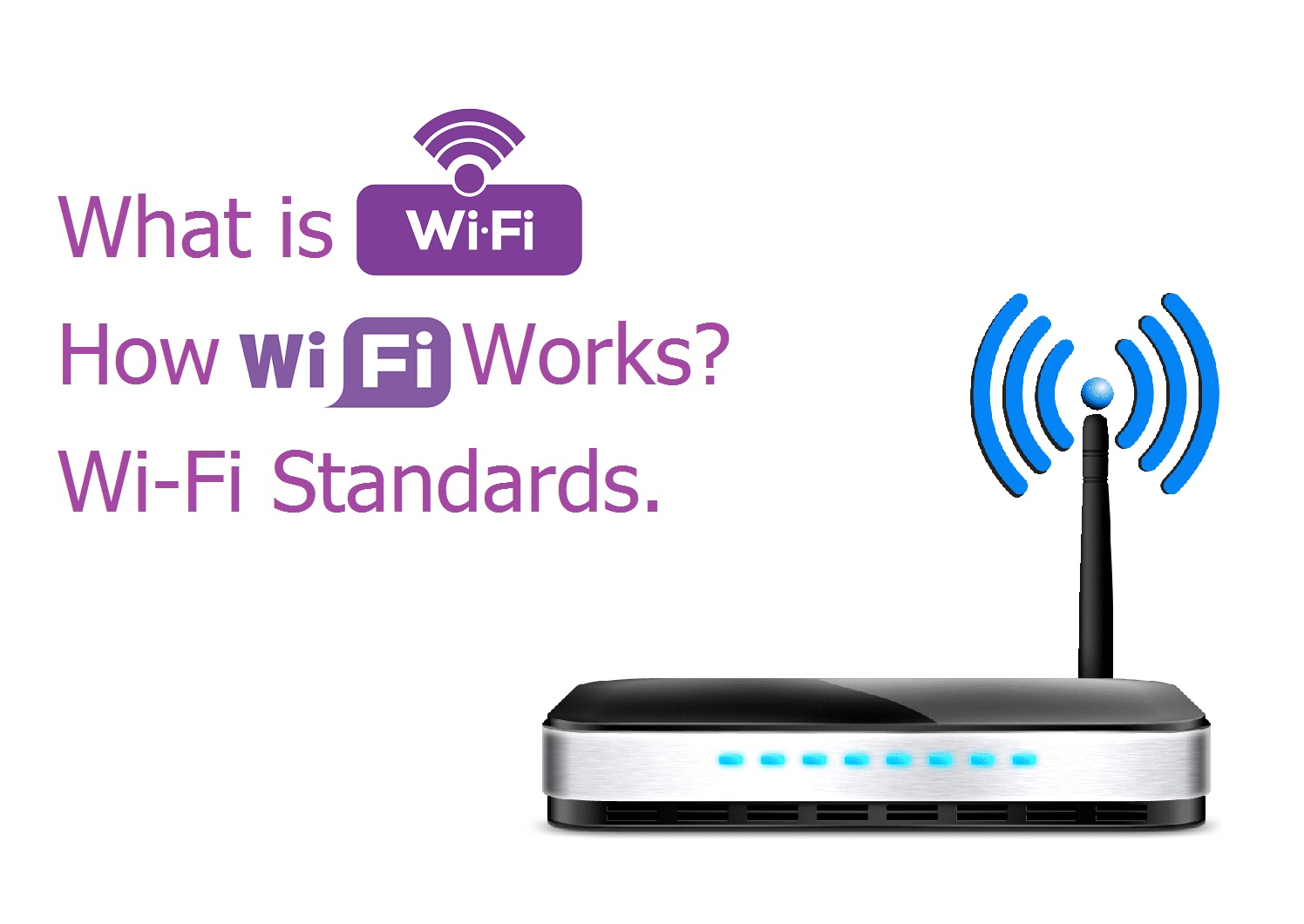 Wi-Fi(Wireless Fidelity)