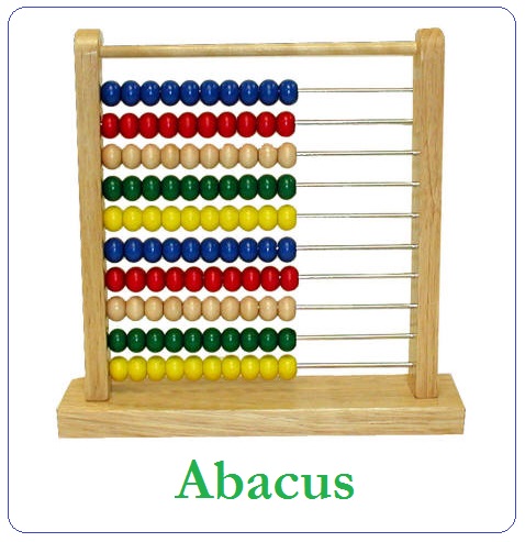 Abacus was the first calculating device