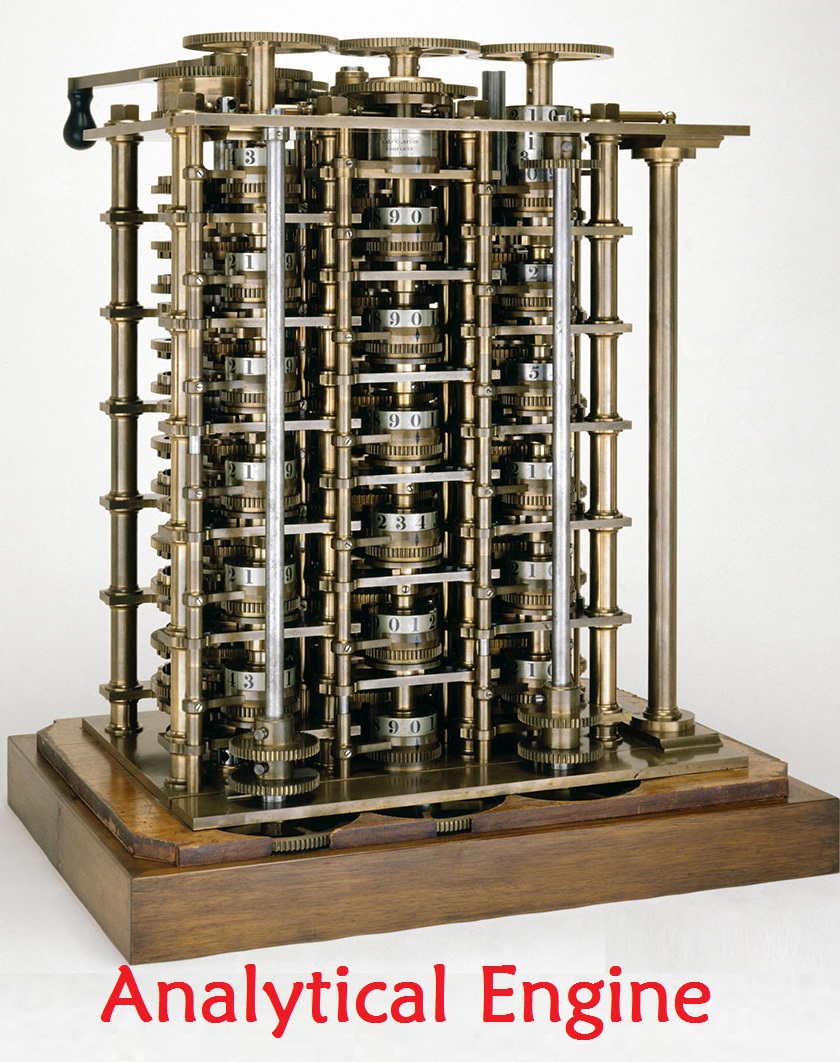 Analytical Engine – The first mechanical computer