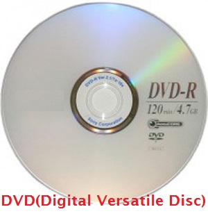 Digital Versatile Disc