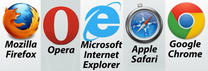 simple-definition-of-internet-microsoft-internet-explorer