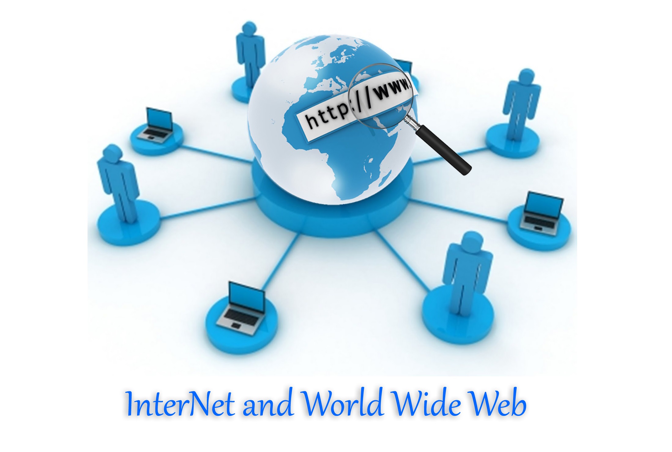InterNet and World Wide Web