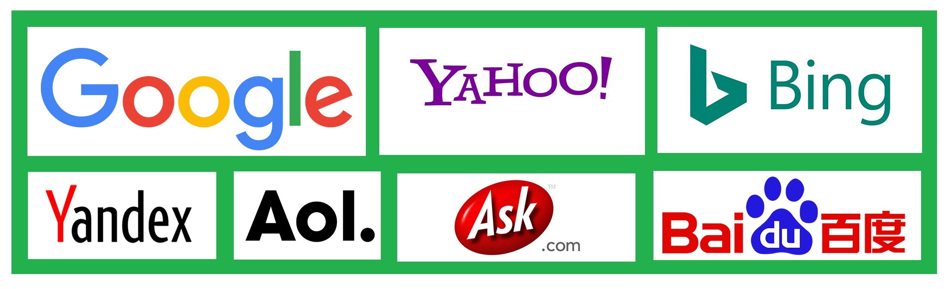 List of Top 10 Most Popular Search Engines In the World