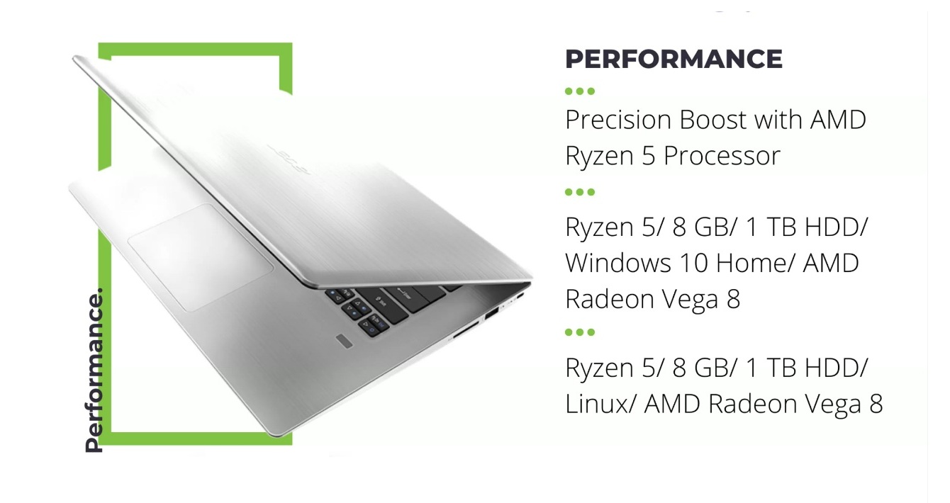 Acer Swift 3 Ryzen 5 Quad Core Performance