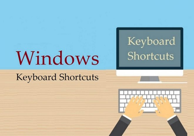 All Shortcut Keys of MS Office | 60 Most Useful Microsoft Office ...