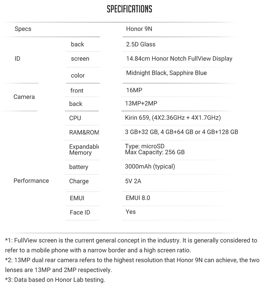 honour 9n specification