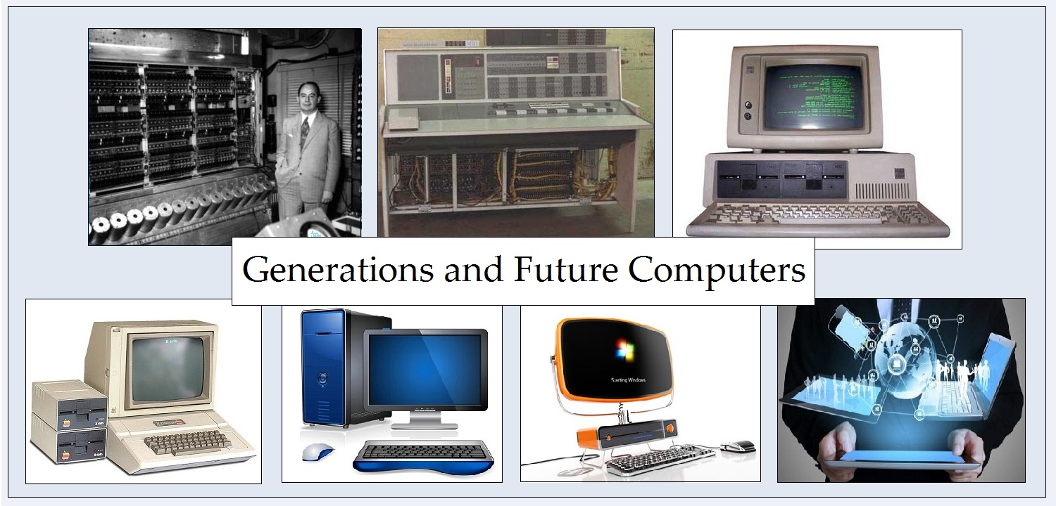 Generation and Future Computers
