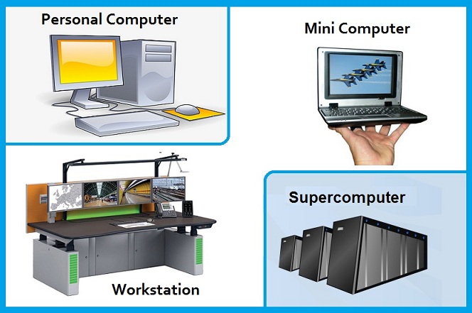  Computer Classification by Size and Power