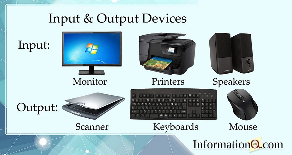 output devices of computer and their functions