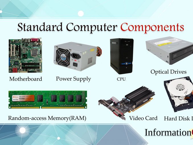 Basic Computer Tutorial for Beginners | Computer Basics | InforamtionQ.com