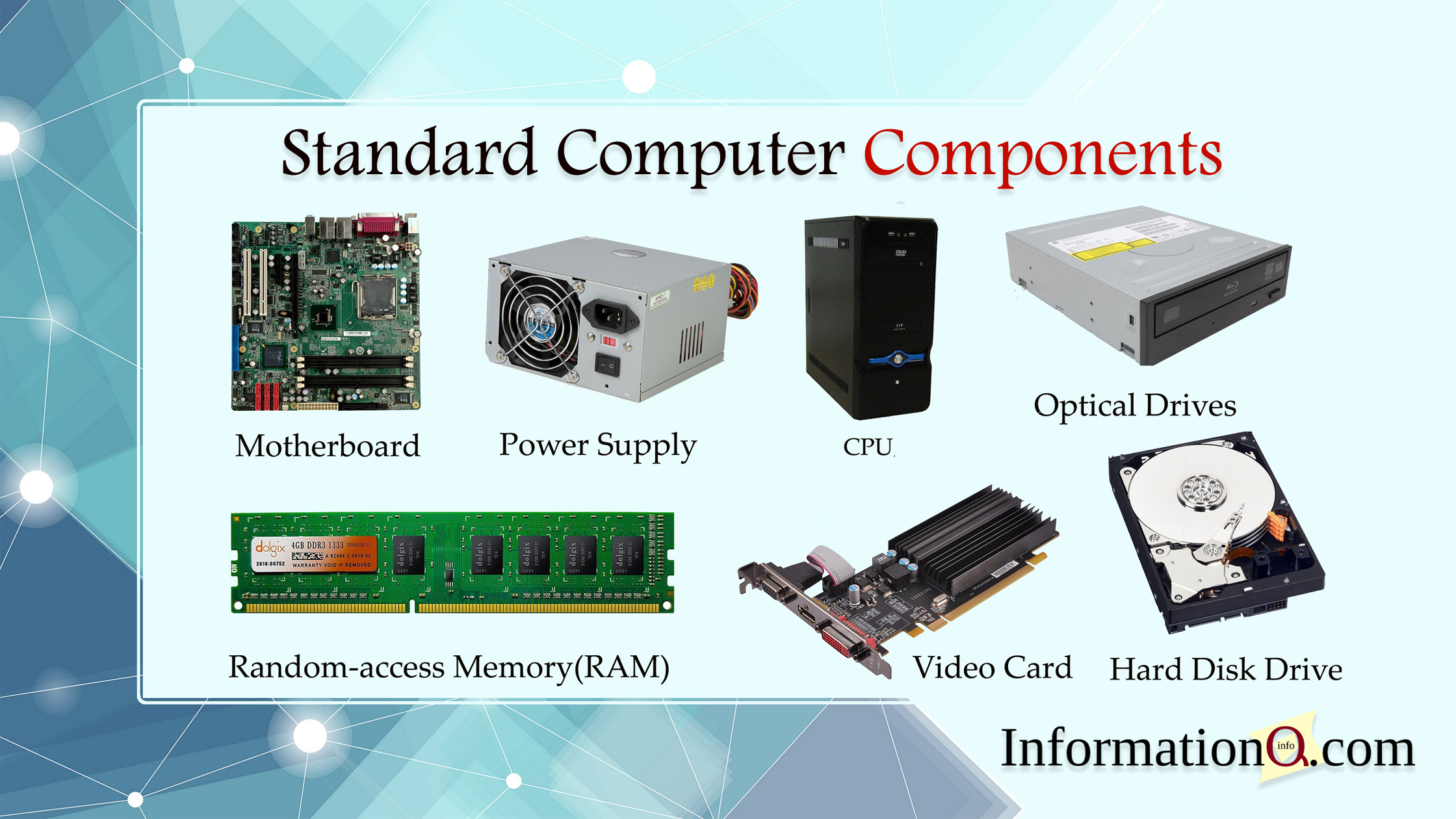 hardware components motherboard