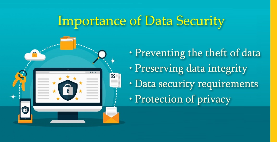 Data Privacy Day is organised with keeping in mind the importance of data privacy.