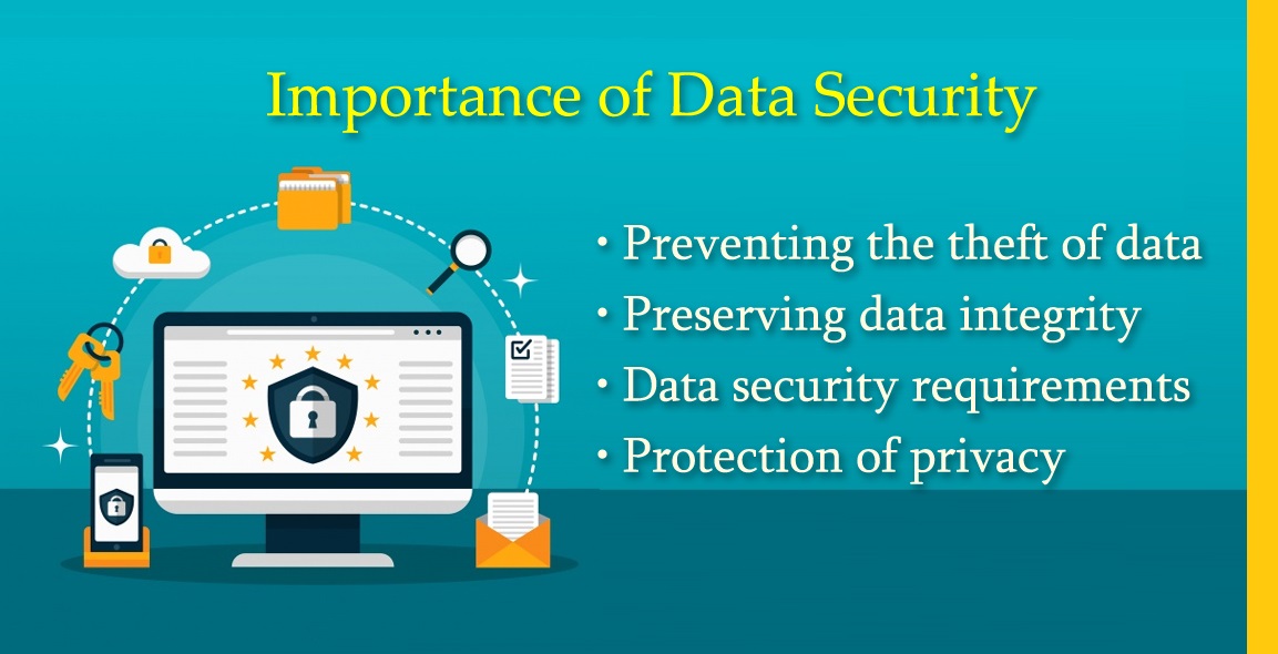 data-security-importance-inforamtionq