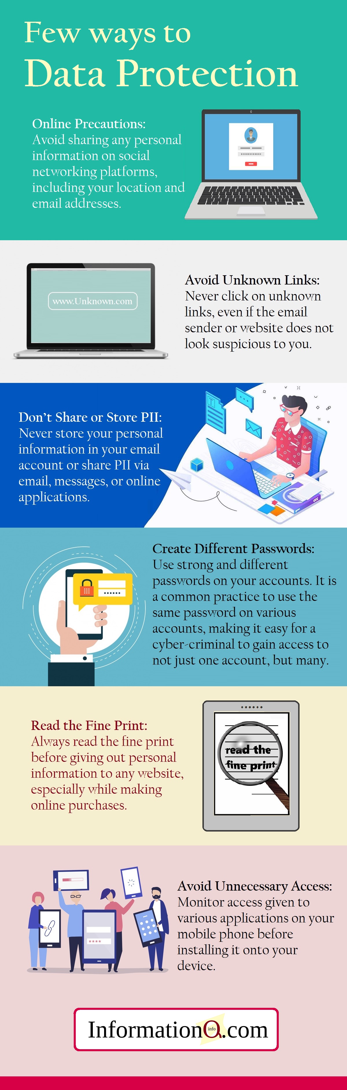 Few ways to Data Protection: 
1. Avoid Unknown Links 
2. Create Different Passwords 
3. Don’t Share or Store PII 
4. Read the Fine Print 
5. Avoid Unnecessary Access 
6. Online Precautions 