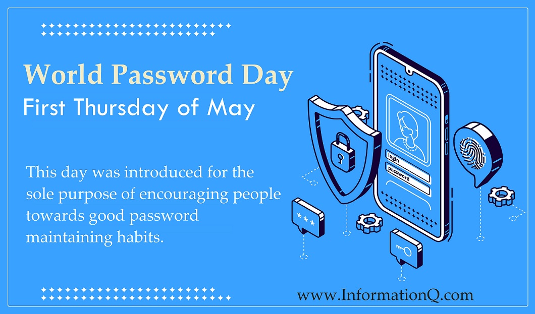 World Password Day1