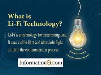 Li-Fi is a technology for transmitting data.