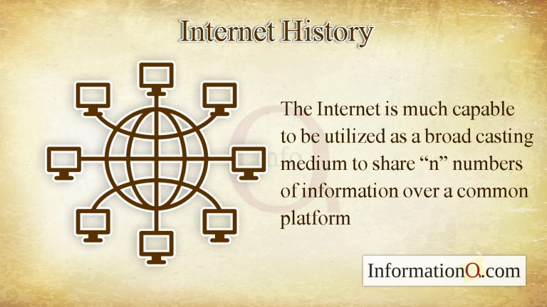 ﻿Who Invented The Internet? | Invention Of The Internet | InforamtionQ.com