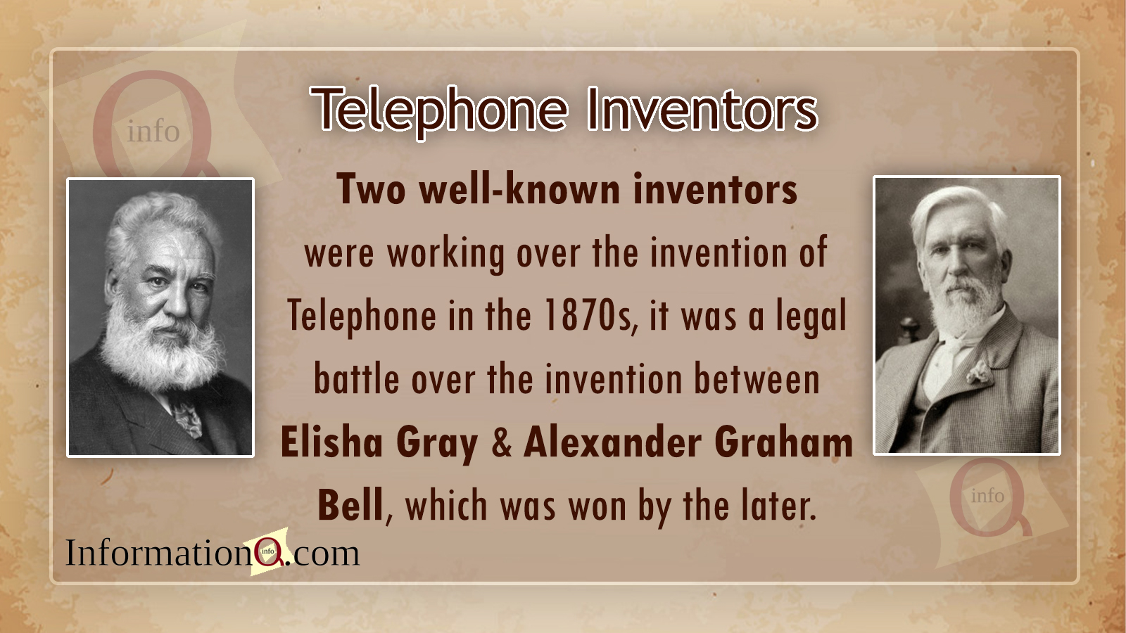 Telephone Inventors