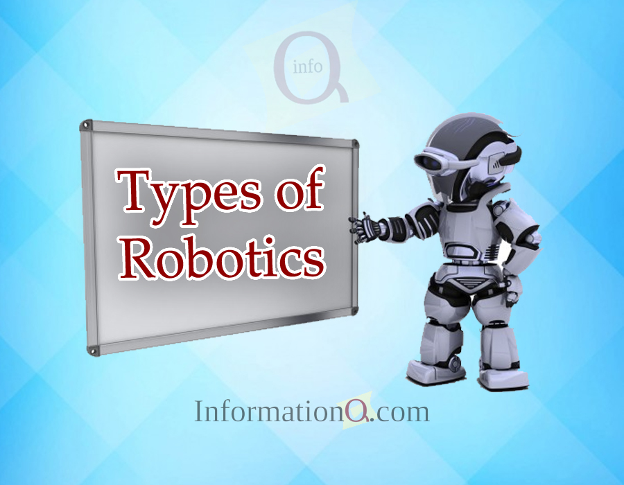 Types of Robotics