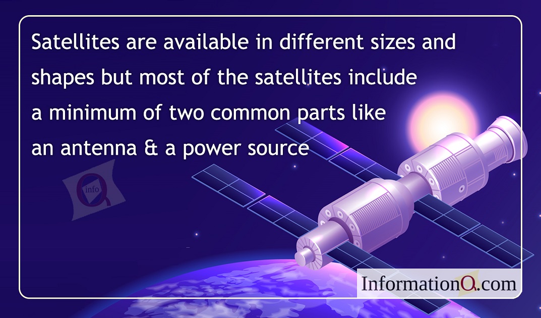 Components of Satellite