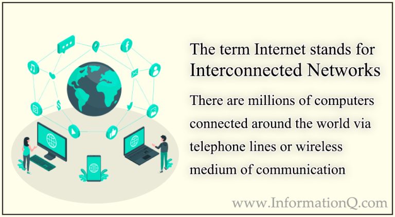 What Is The Internet? History, Uses, Advantages And Disadvantages