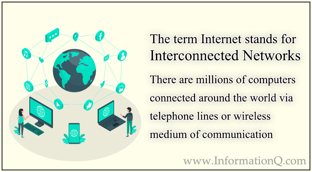 What Is The Internet History Uses Advantages And Disadvantages   About The Internet 