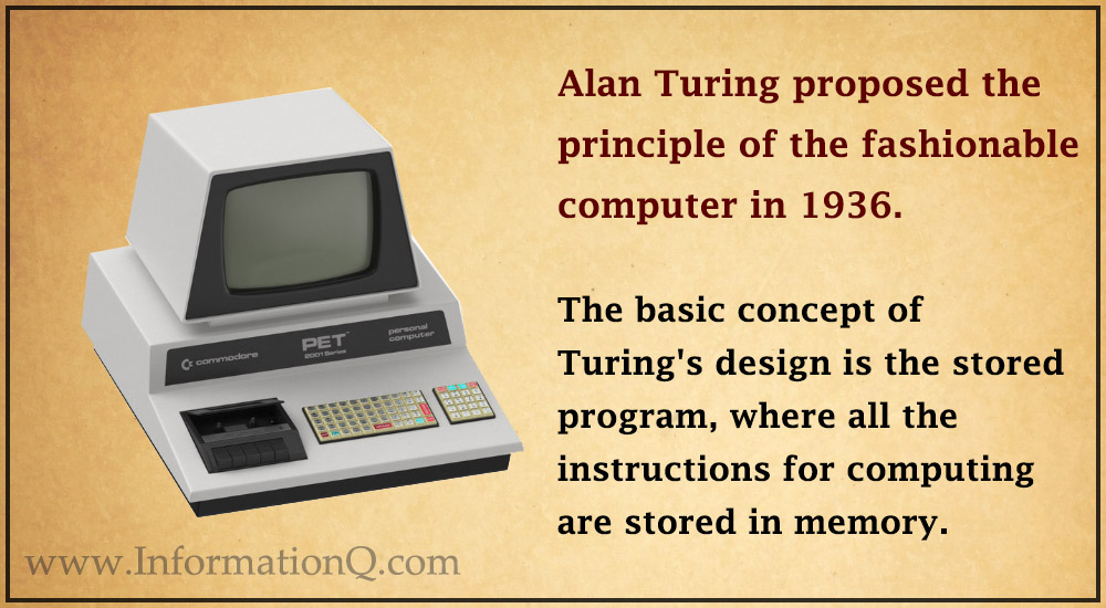 Alan-Turing-proposed