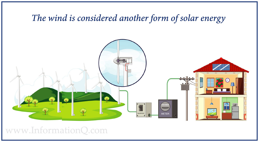 The wind is considered another form of solar energy