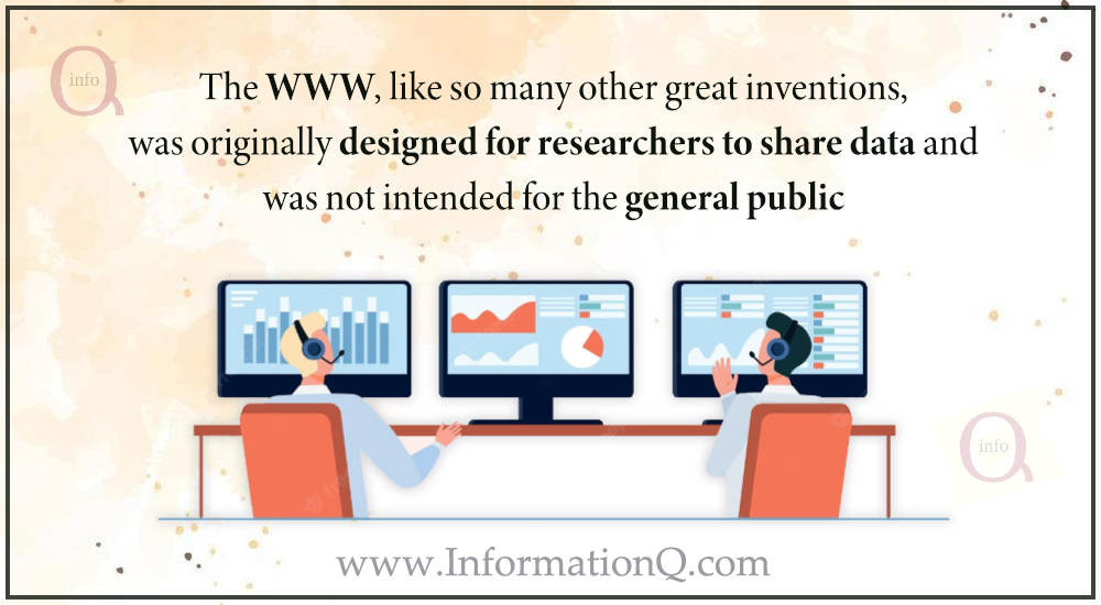 The WWW, like so many other great inventions, was originally designed for researchers to share data and was not intended for the general public