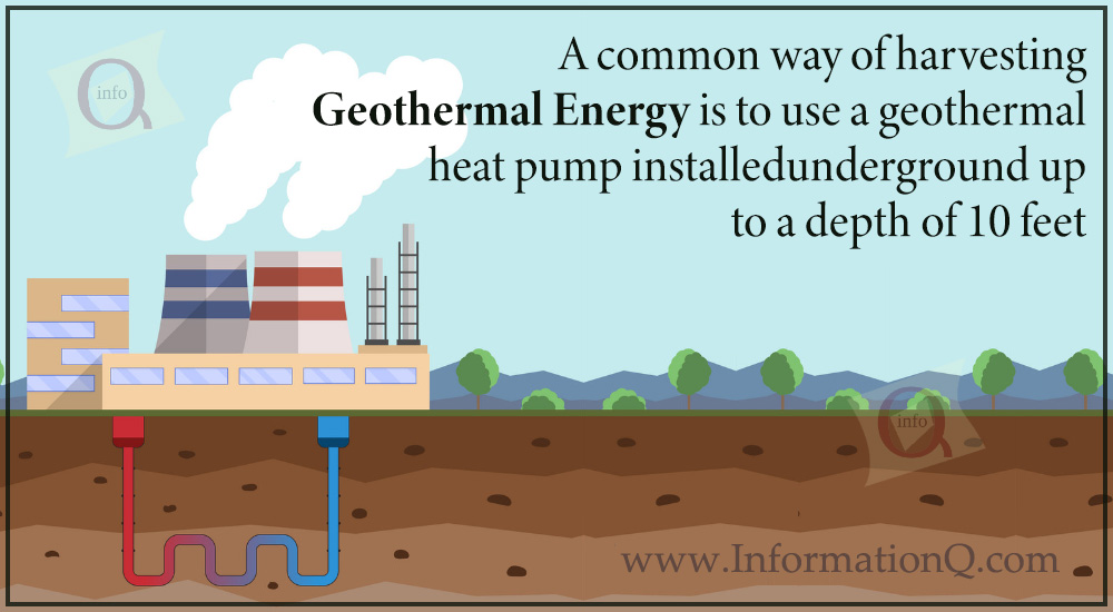 How does Geothermal Energy work 
