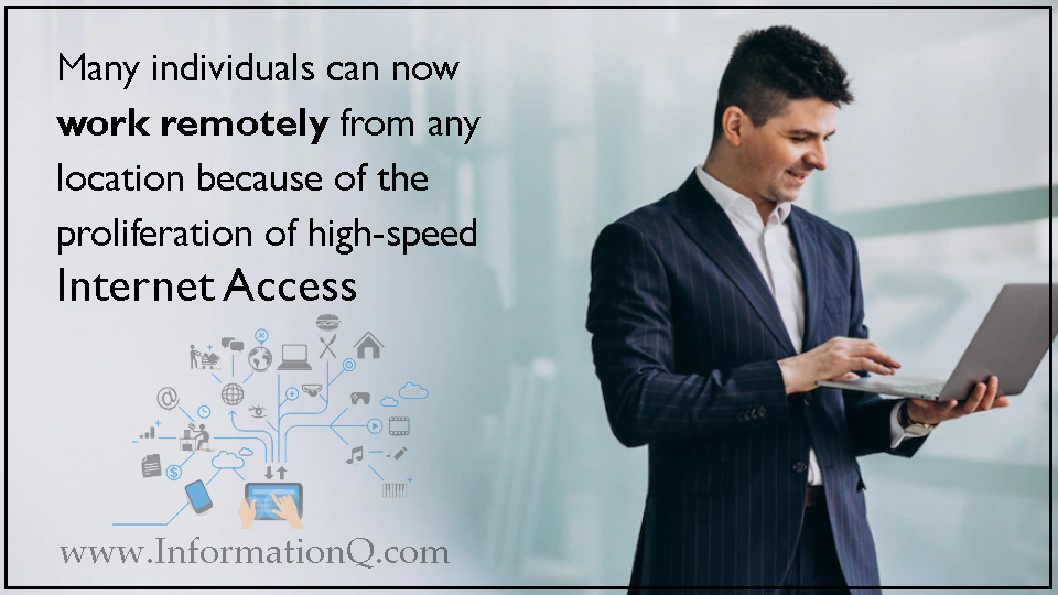 Many individuals can now work remotely from any location because of the proliferation of high-speed internet access