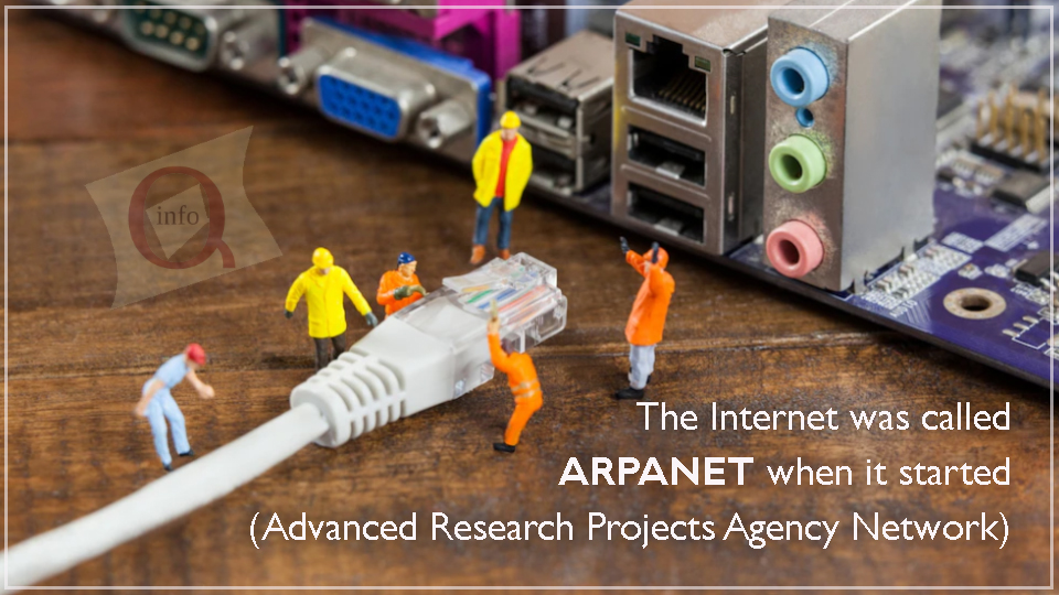 The Internet was called ARPANET when it started (Advanced Research Projects Agency Network)