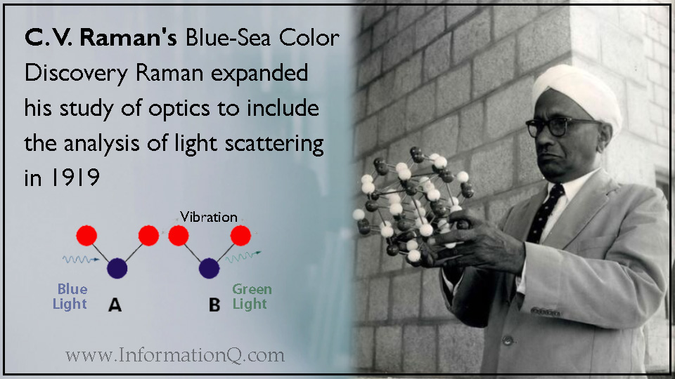C. V. Raman's Blue-Sea Color Discovery Raman expanded his study of optics to include the analysis of light scattering in 1919. 