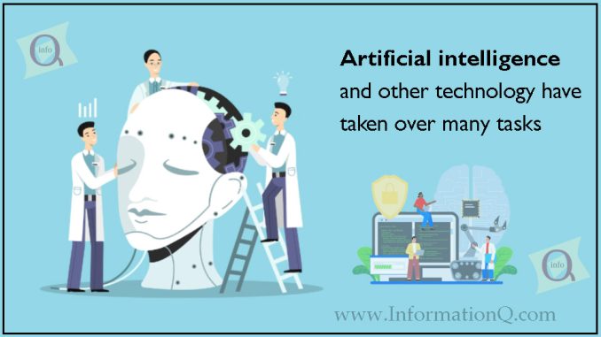 What is Artificial Intelligence? History, Types & Advantages