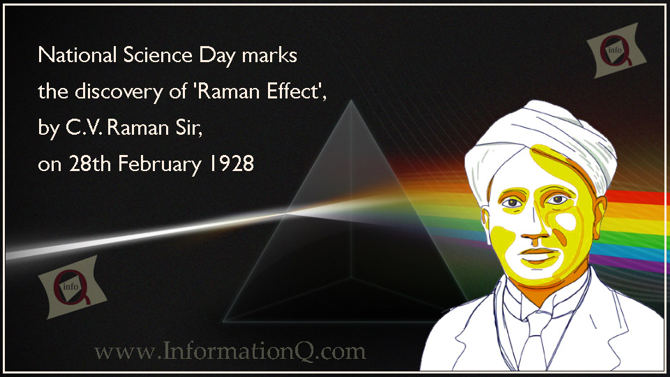 National Science Day marks the discovery of 'Raman Effect', by C.V. Raman Sir, on 28th February 1928.