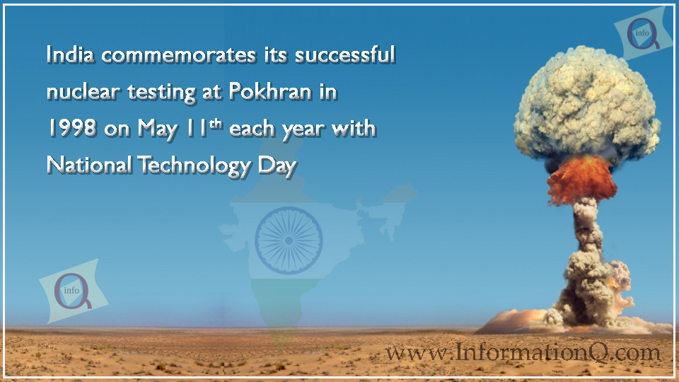 02-National-Technology-Day