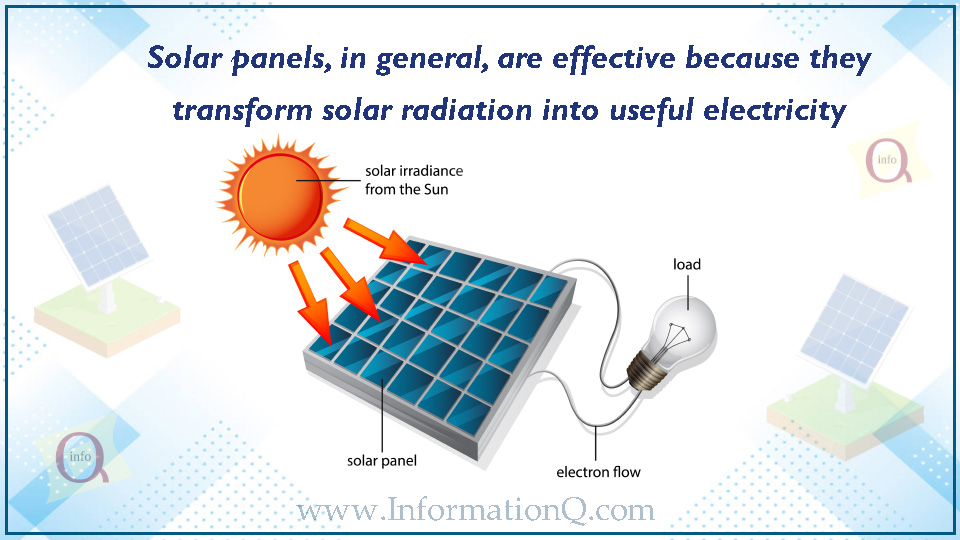 Solar panels, in general, are effective because they transform solar radiation into useful electricity.