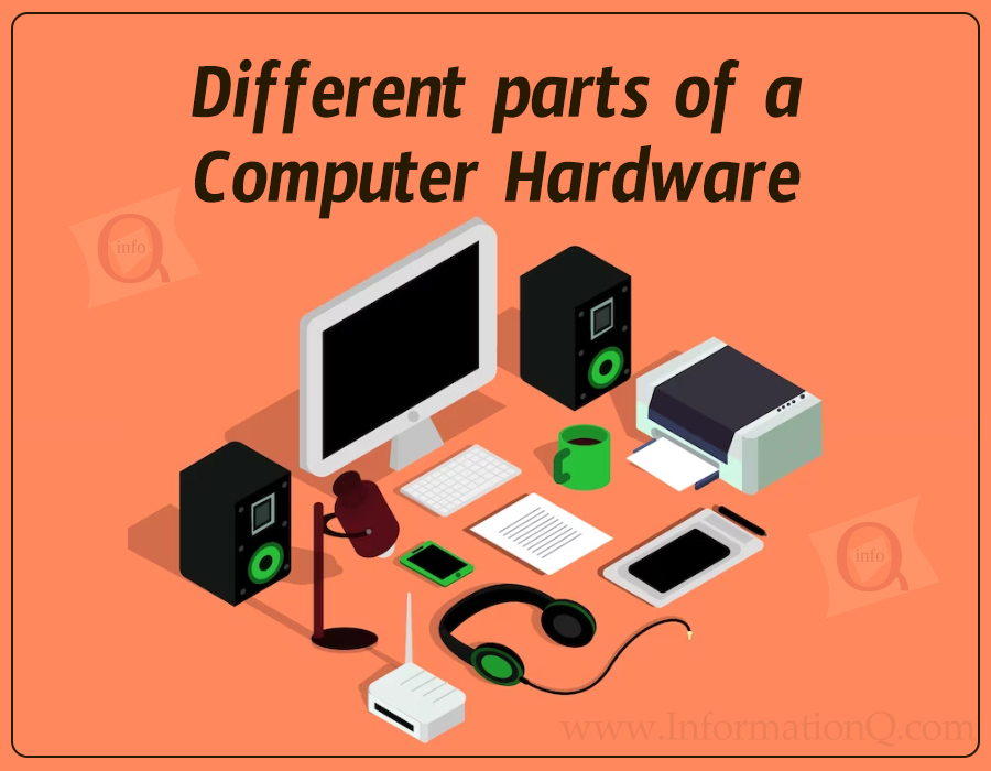 Different parts of Computer Parts