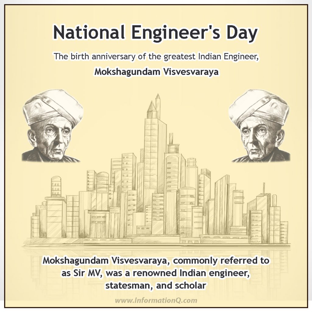 The birth anniversary of Mokshagundam Visvesvaraya