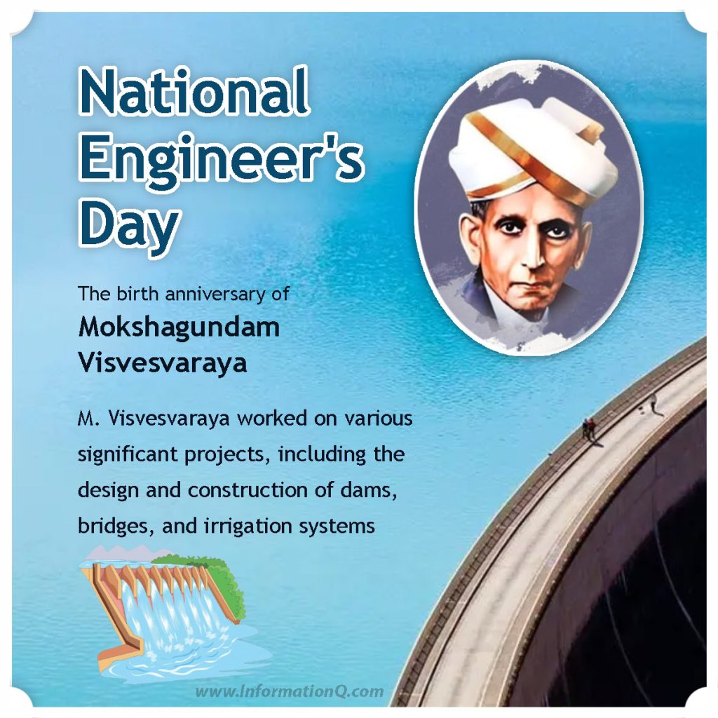 The birth anniversary of Mokshagundam Visvesvaraya