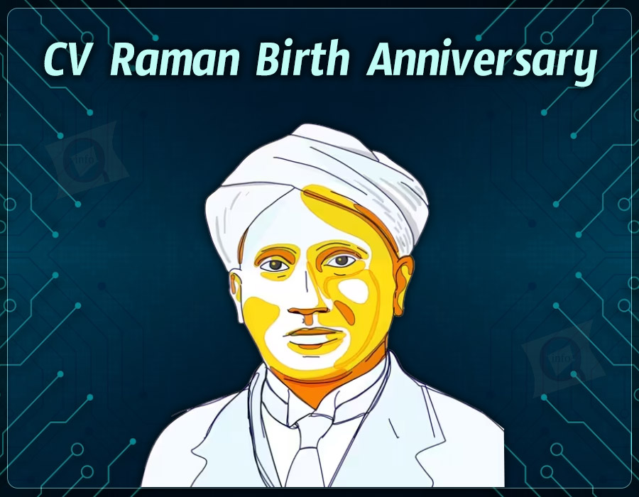 C.V. Raman’s Birth Anniversary