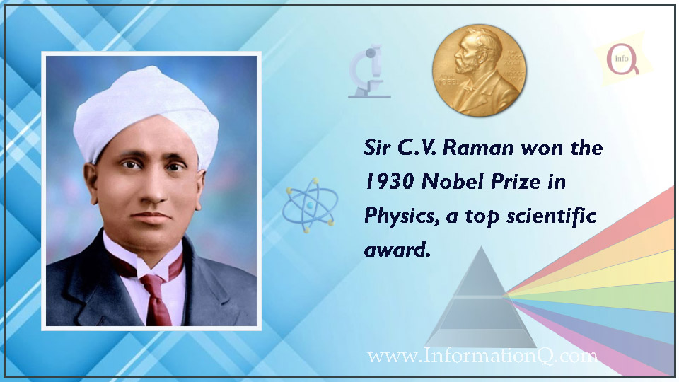 Sir C.V. Raman won the 1930 Nobel Prize in Physics, a top scientific award.