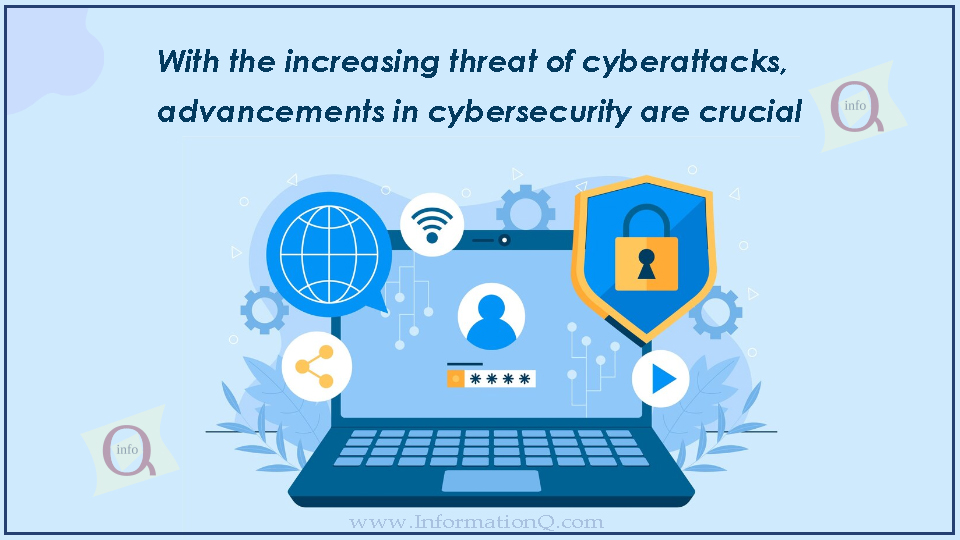 The third tech trend is "Cybersecurity Enhancements":